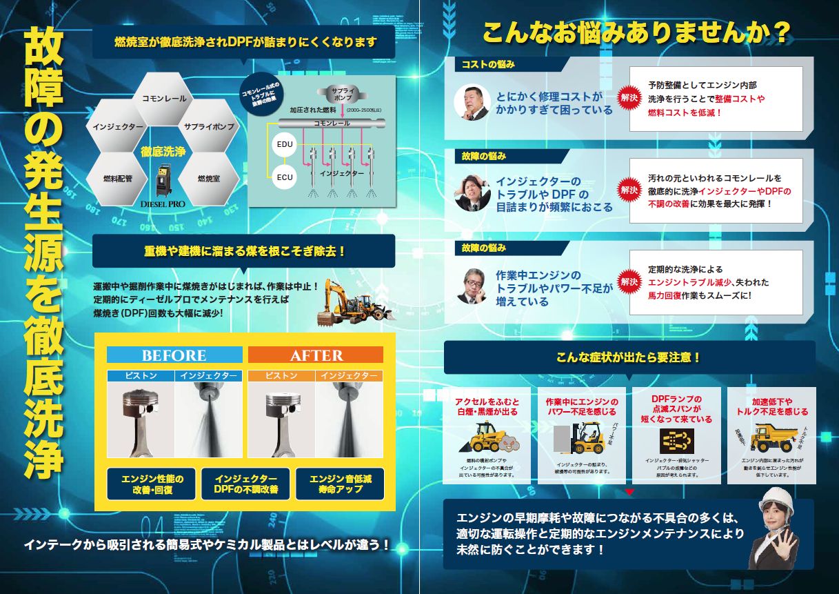 エンジン内部洗浄機「ディーゼルプロ」