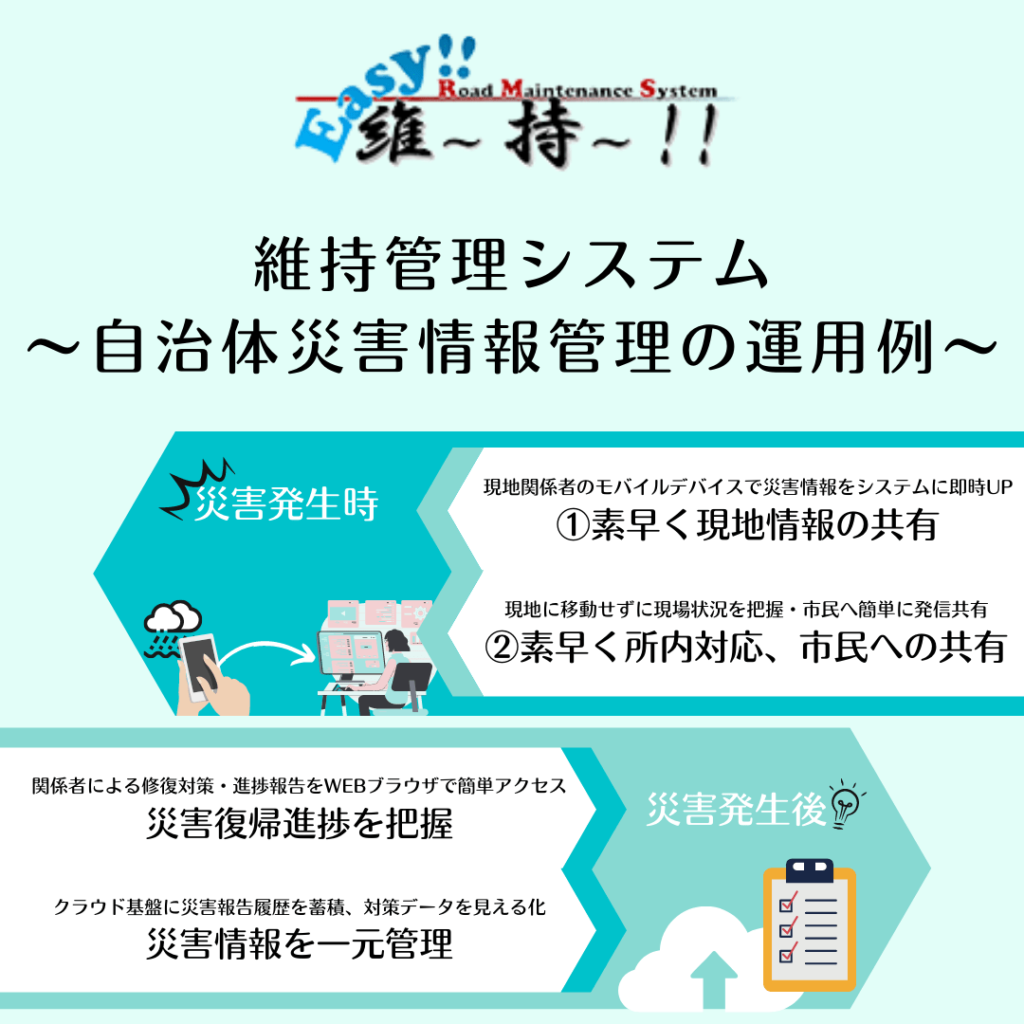 クラウド基盤で簡単導入！ 自治体様・インフラ関連企業様が活用中写真管理システム