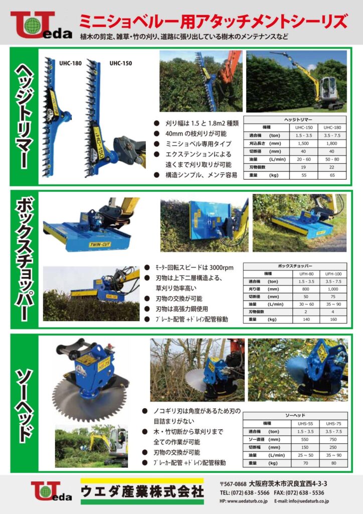 ミニショベル用アタッチメント(ヘッジトリマー　ソーヘッド　ボックスチョッパー)