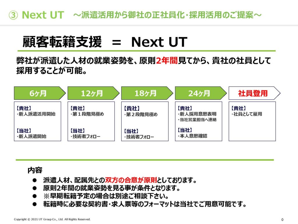 Next UT　（顧客転籍支援）のご提案