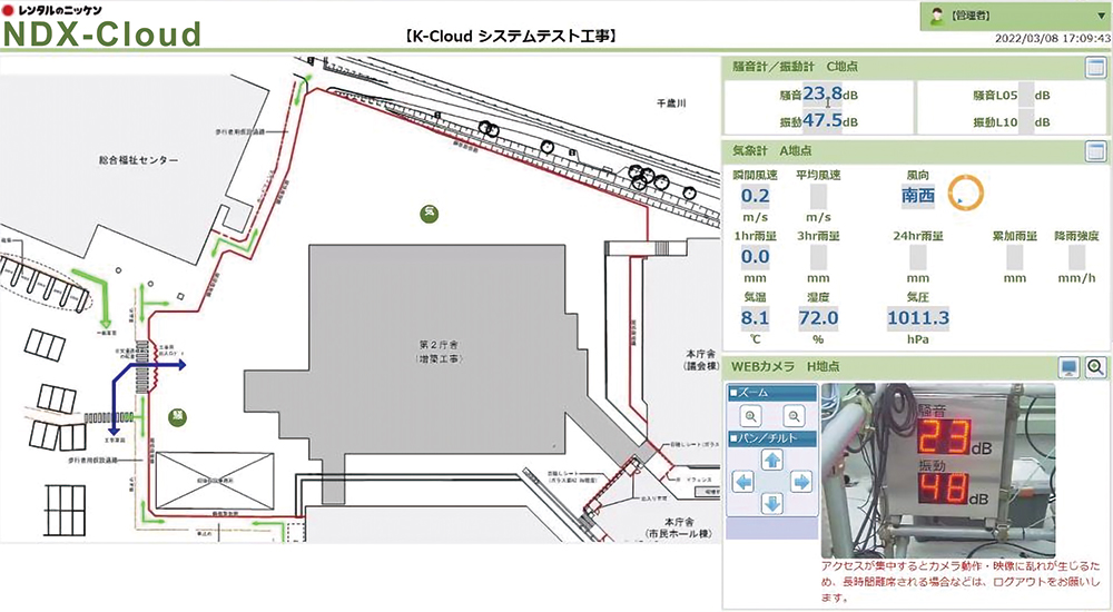 ＮIKKEN DX-Cloud