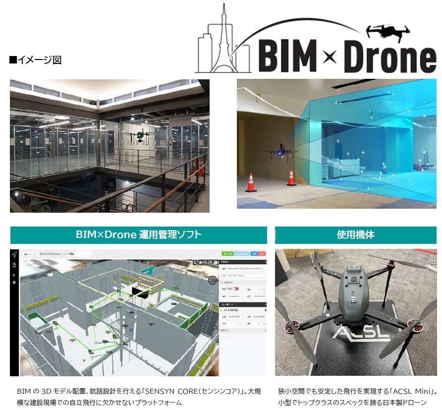 建機レンタルのリーディングカンパニー　アクティオが担う建設DXのあり方をご紹介