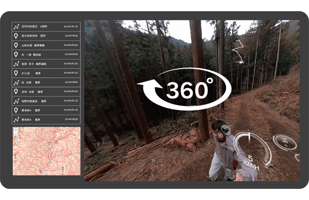 360°カメラビューアソフト