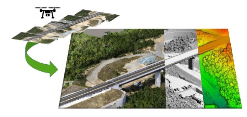 ContextCapture　3Dモデル処理ソフトウェア