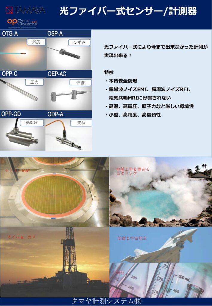 光ファイバ式センサー・計測機