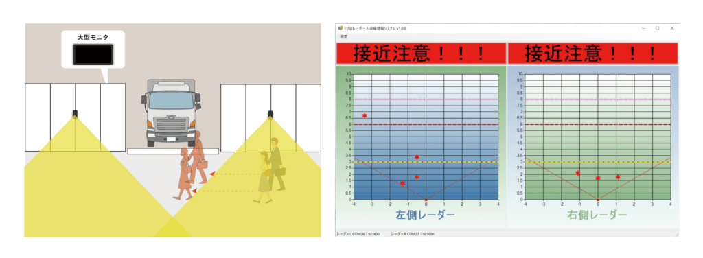 E2Warning 工事車両退場警報システム